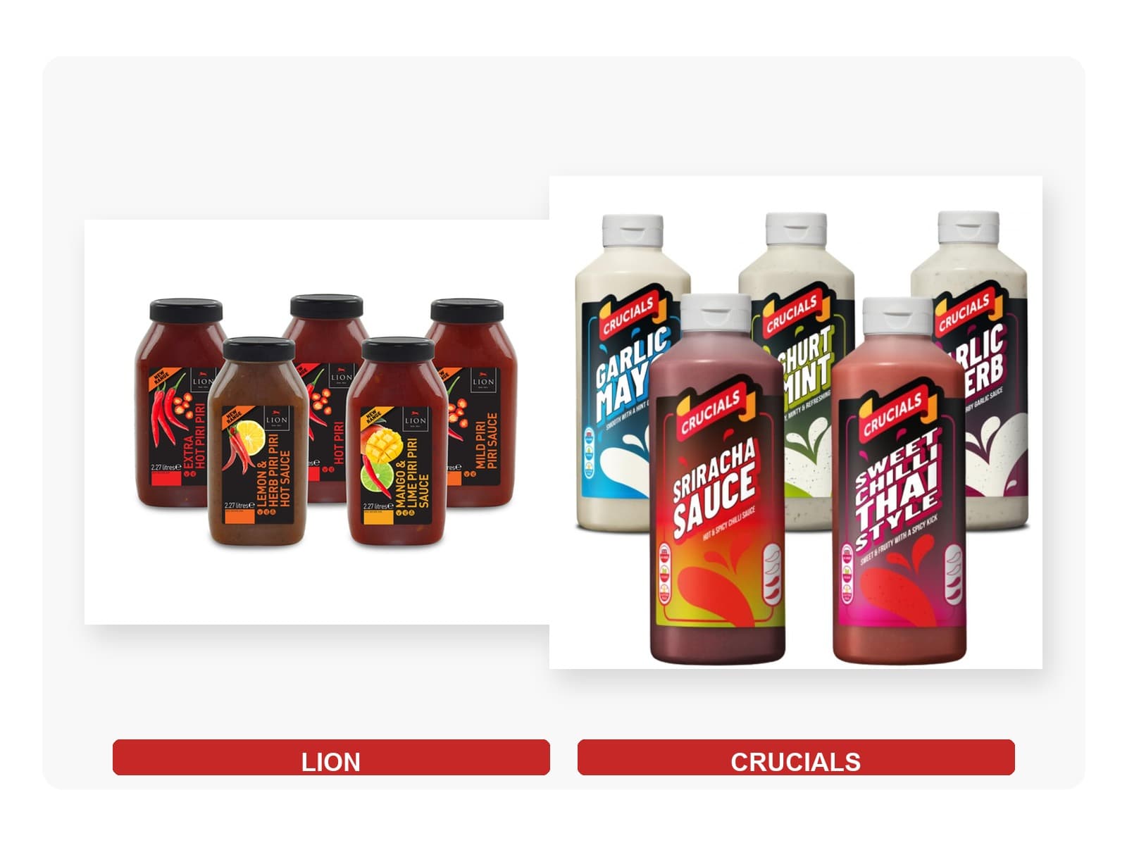 Sauces & Condiments